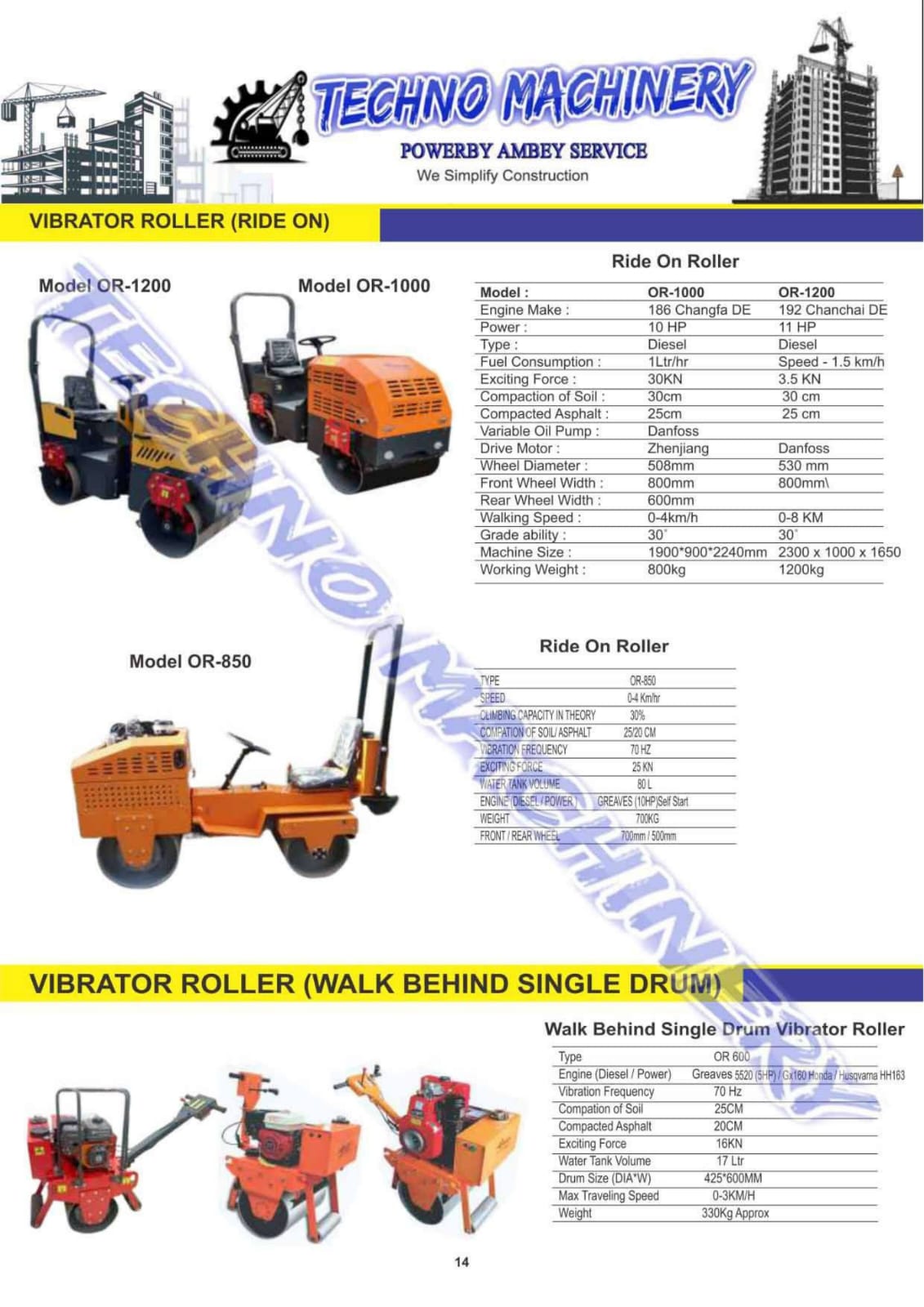 Double Drum Roller TDDR-1000